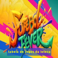 tabela de jogos da loteca